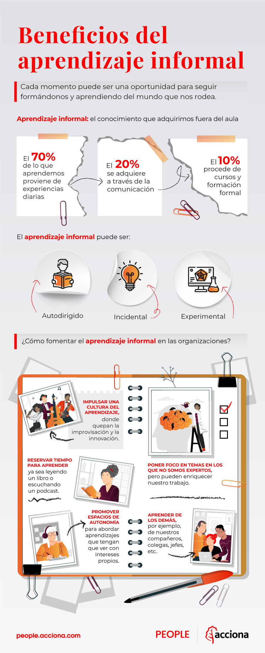 infografia-People-aprendizaje-informal-Castellano