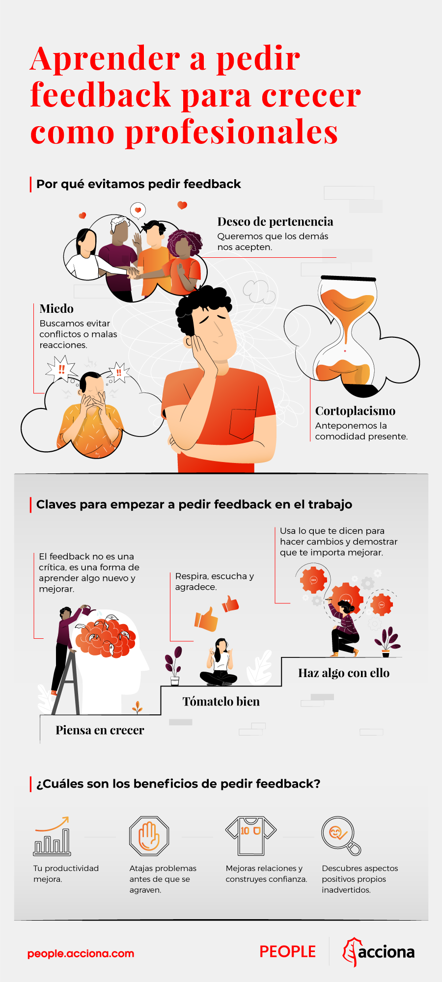 infografia-People-aprender-pedir-feedback-Castellano