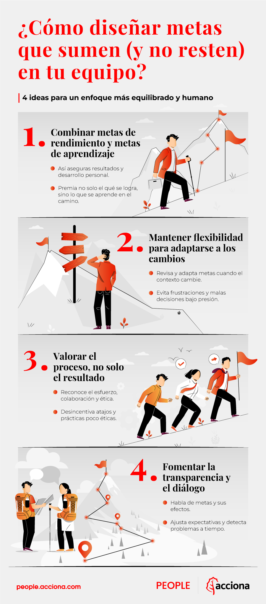 infografia-metas-que-suman-es